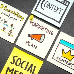 A marketing plan is needed to be successful
