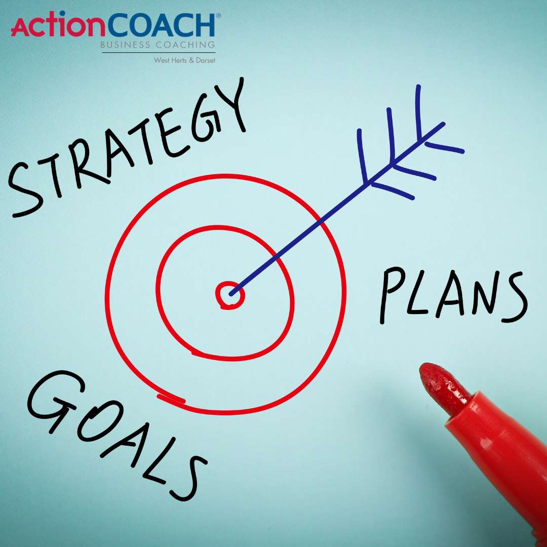 strategy, plans, goals